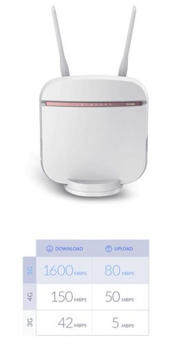 D-Link DWR-978 5G Wifi Router