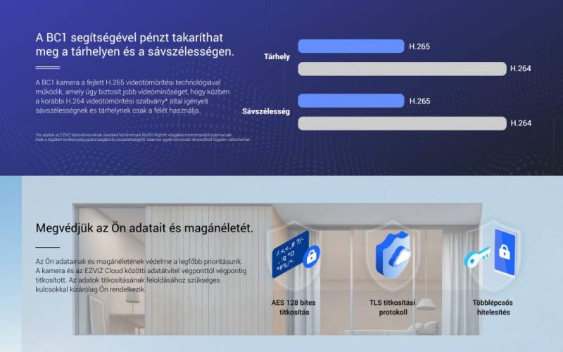 Ezviz BC1-B3 1 kamerás akkumulátoros Wifi kamerarendszer