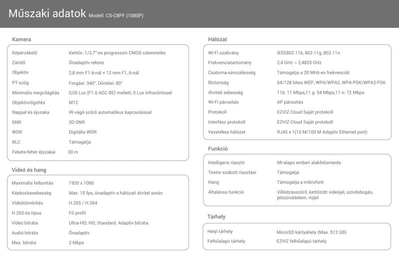 Ezviz C8PF Wifi IP kamera