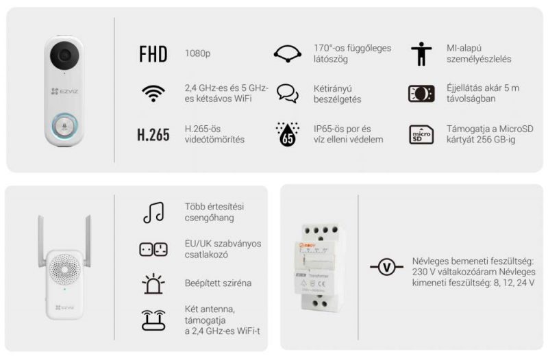 Ezviz DB1C IP video kaputelefon szett