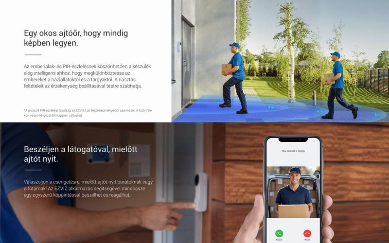 Ezviz DB2 Pro wifi ajtócsengő