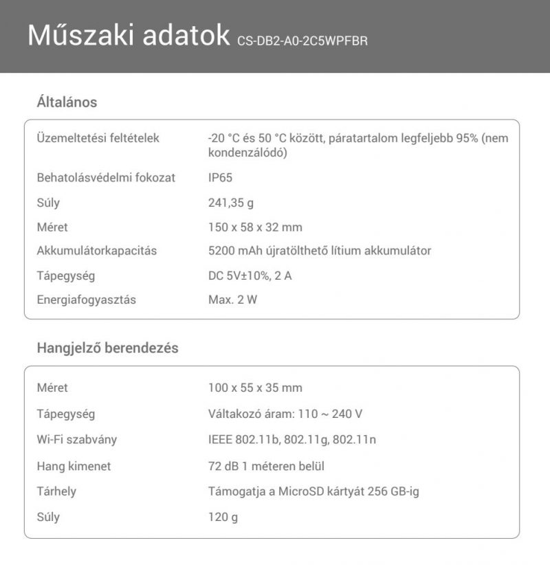 Ezviz DB2 Pro wifi ajtócsengő