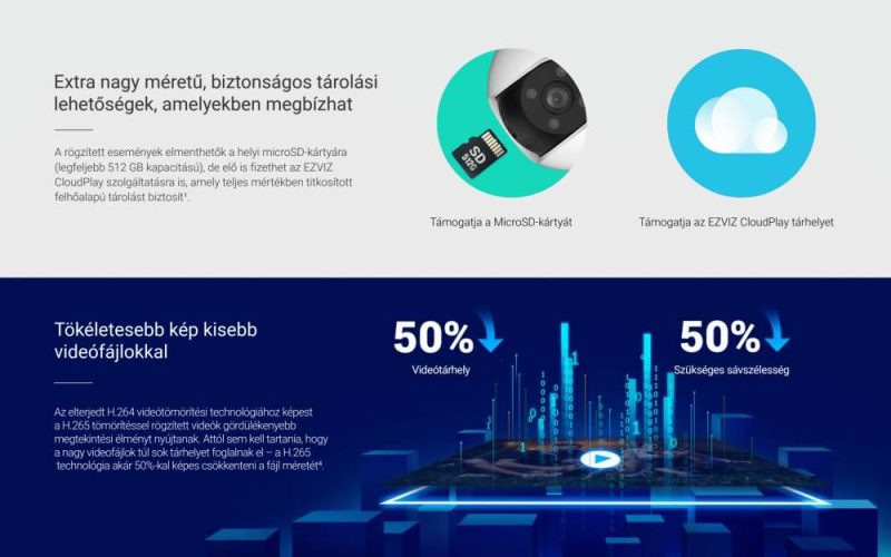 Ezviz H8 PRO 3K Wifi IP kamera