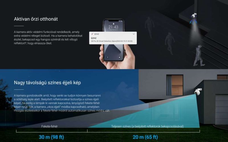 Ezviz H8 PRO 3K Wifi IP kamera
