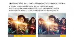 HiMedia Q30 Médialejátszó