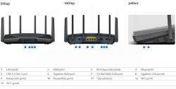 Synology RT6600ax Wi-Fi 6 router